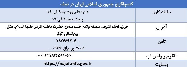 14020606135925587282404910