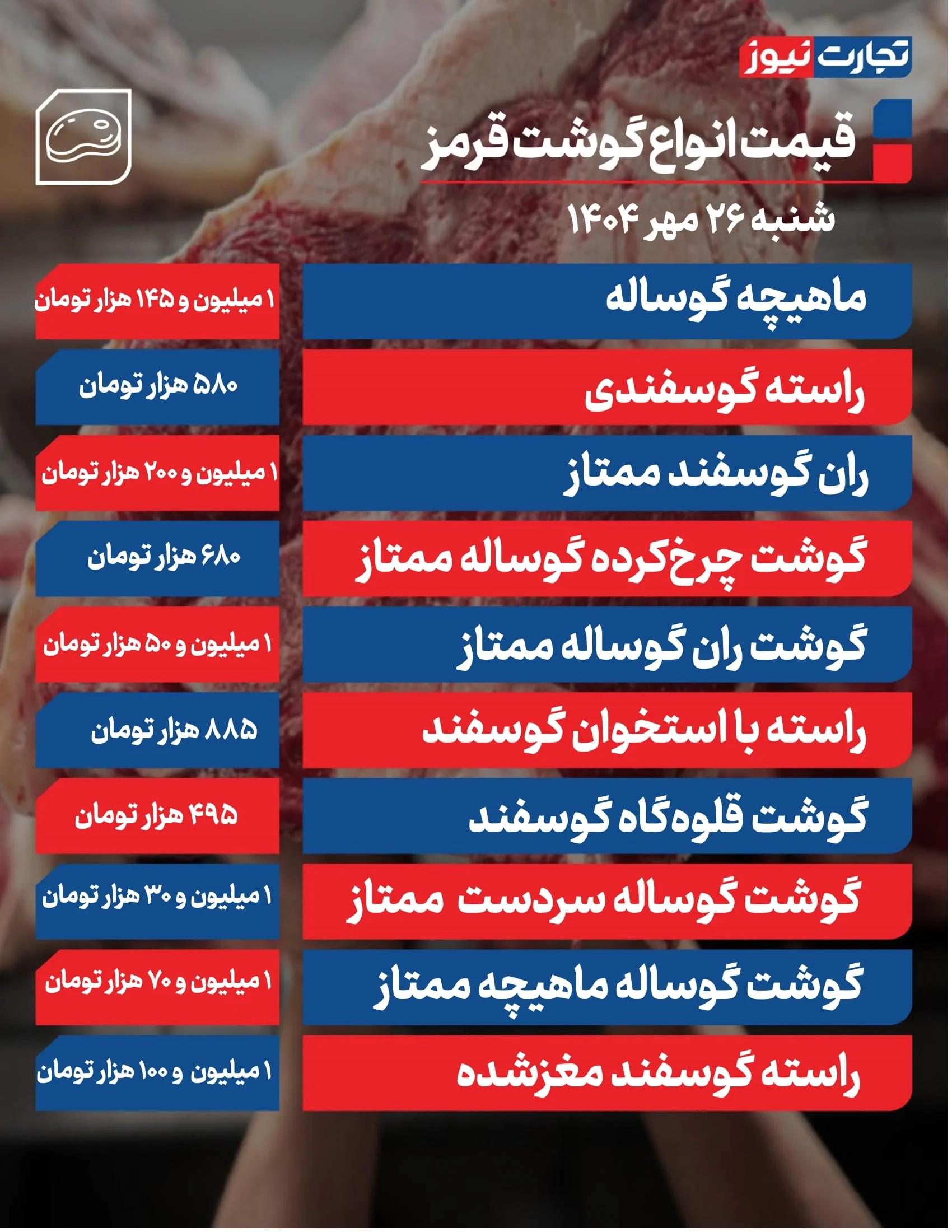 قیمت گوشت امروز 26 مهر