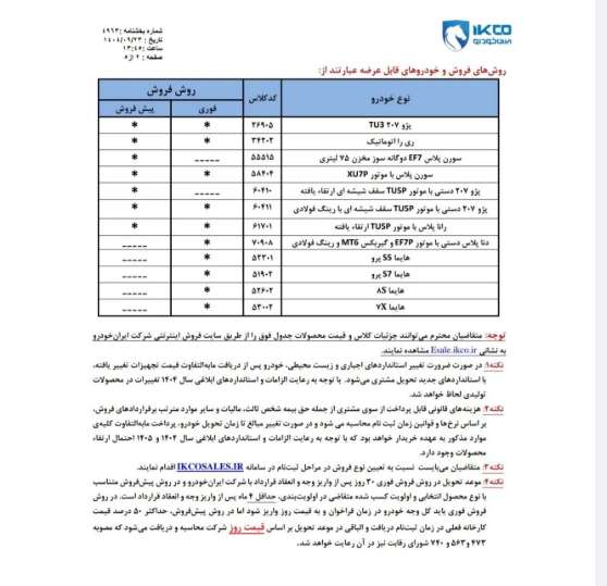 فروش ۱۲ محصول ایران‌خودرو بدون مسدودسازی حساب آغاز شد / مهلت تا ۲۹ آذر
