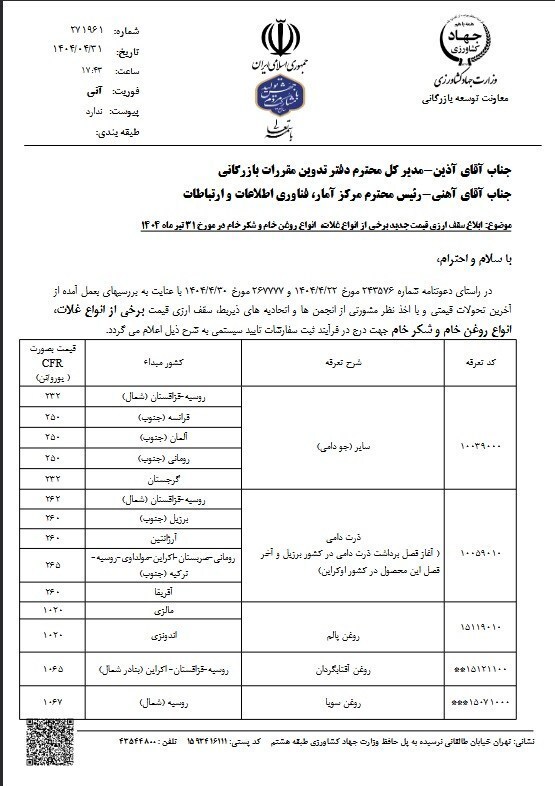 قیمت روغن و شکر اعلام شد