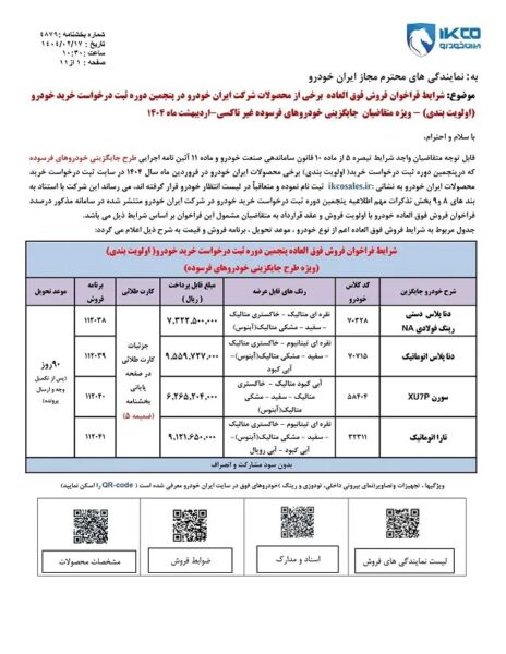 فرصت طلایی برای خریداران خودرو داخلی؛ طرح فروش جدید ایران‌خودرو آغاز شد