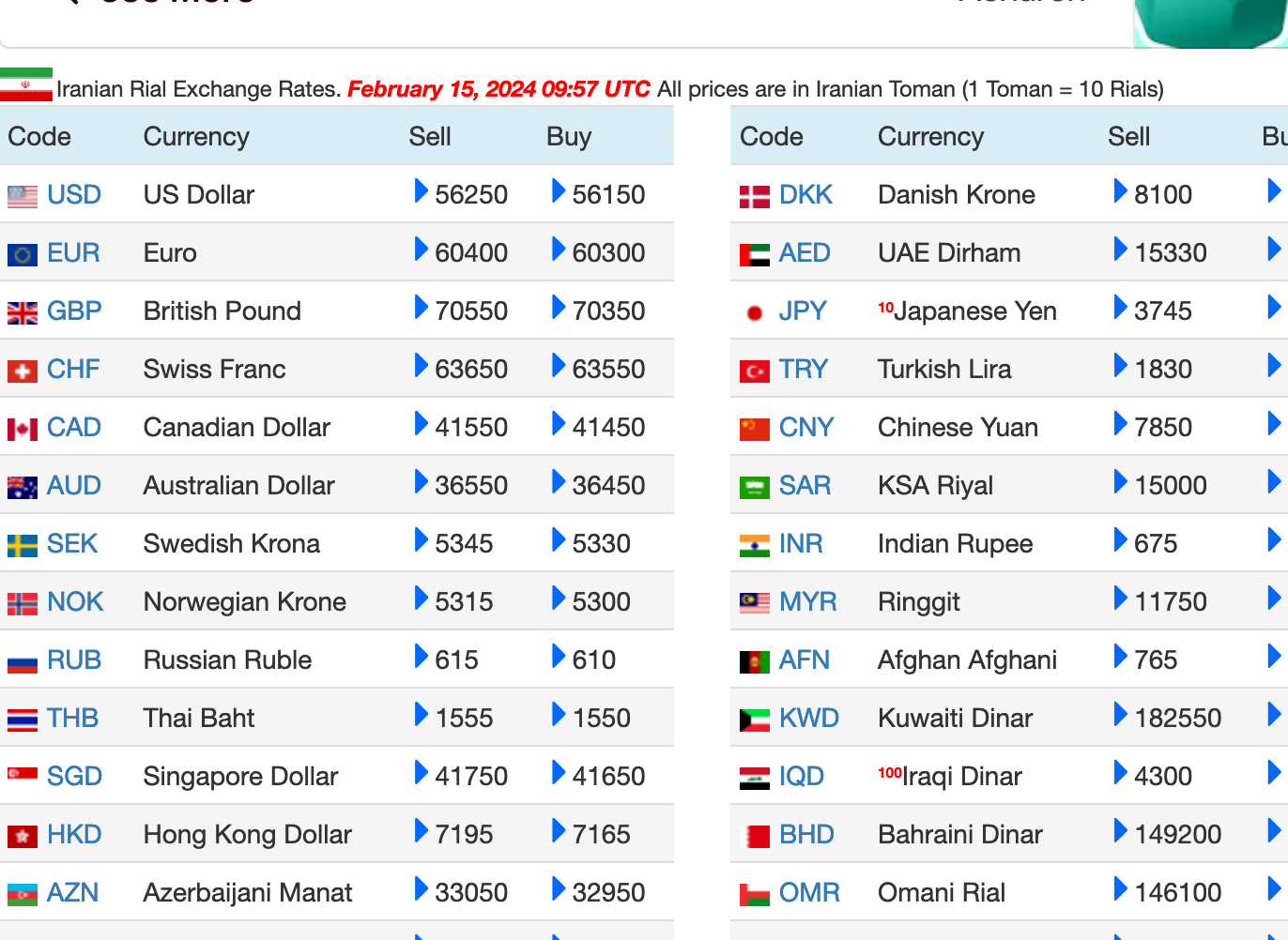 Screenshot 2024-02-15 at 13-28-17 Live Iranian Rial (IRR) exchange rates in Iran_s free market