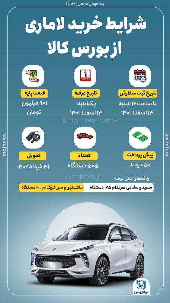 شرایط خرید لاماری copy