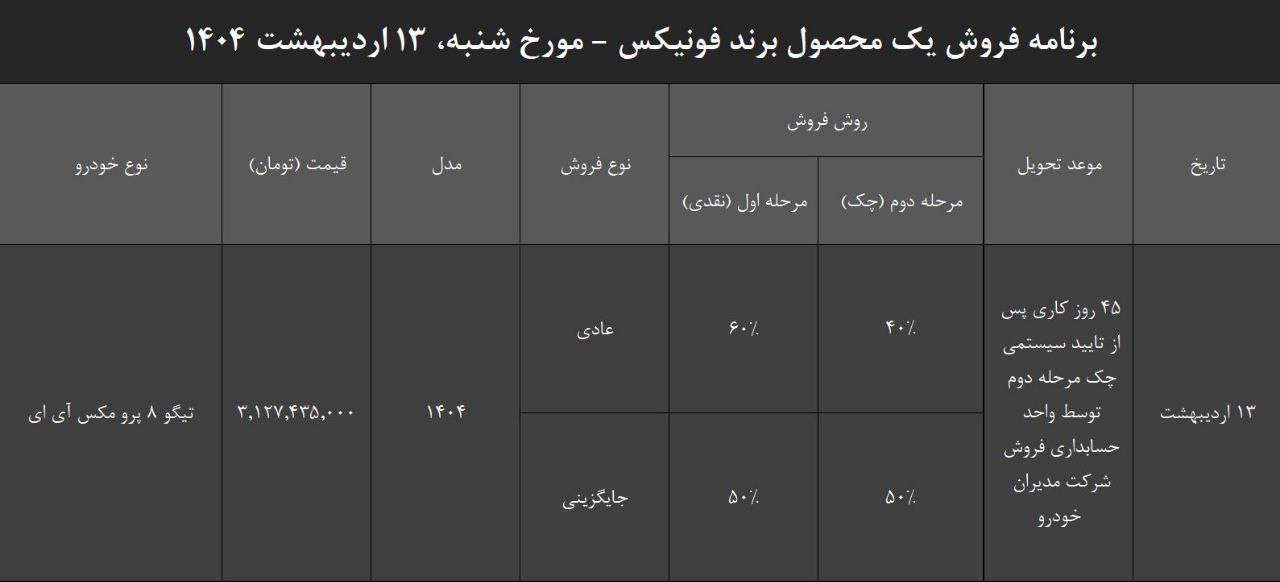 ثبت نام مدیران خودرو اردیبهشت ۱۴۰۴/ بدون قرعه کشی شاسی بلند بخرید + تحویل ۴۵ روزه