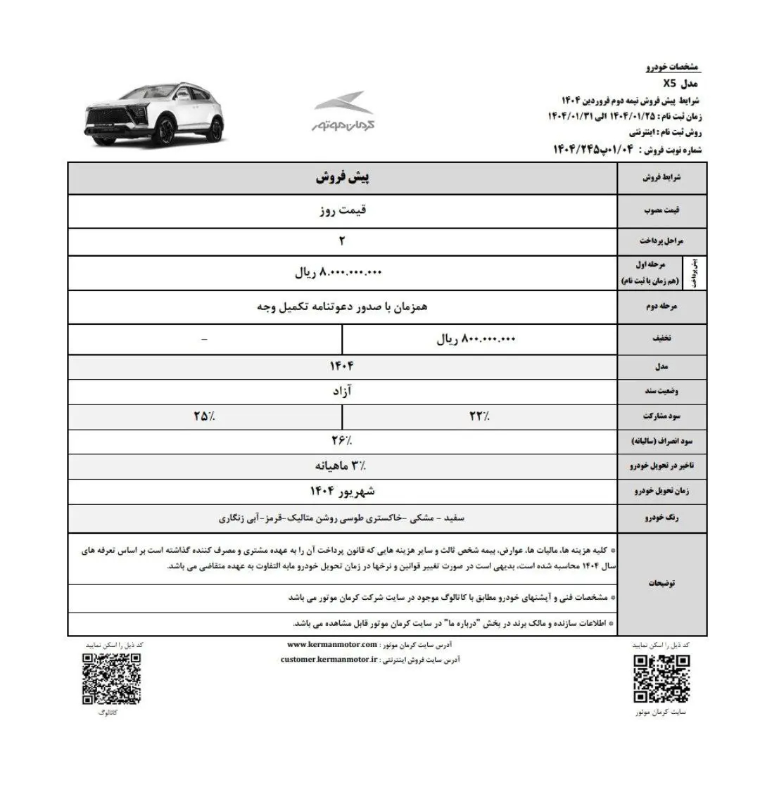 محصول ۲ کرمان موتور