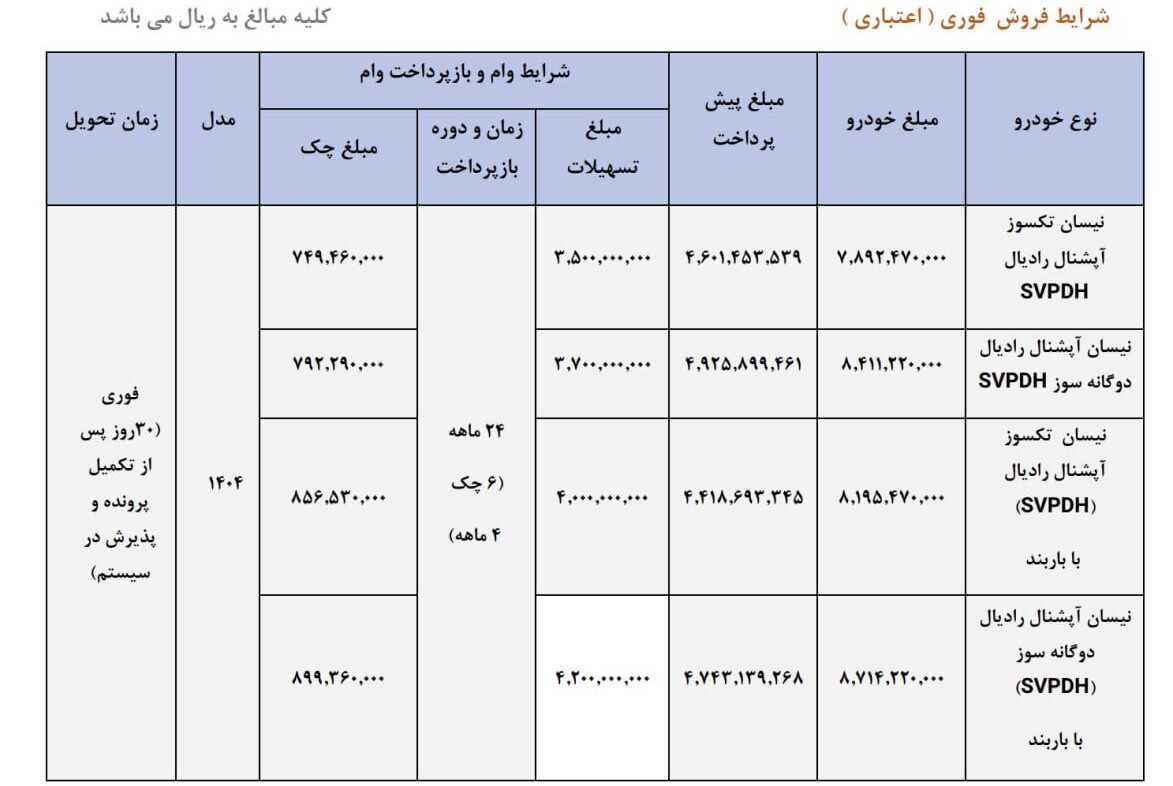فروش فوری سایپا نیمه دوم تیر ۱۴۰۴ / بدون قرعه کشی و با تسهیلات ۲۴ ماه خودرو بخرید + لینک