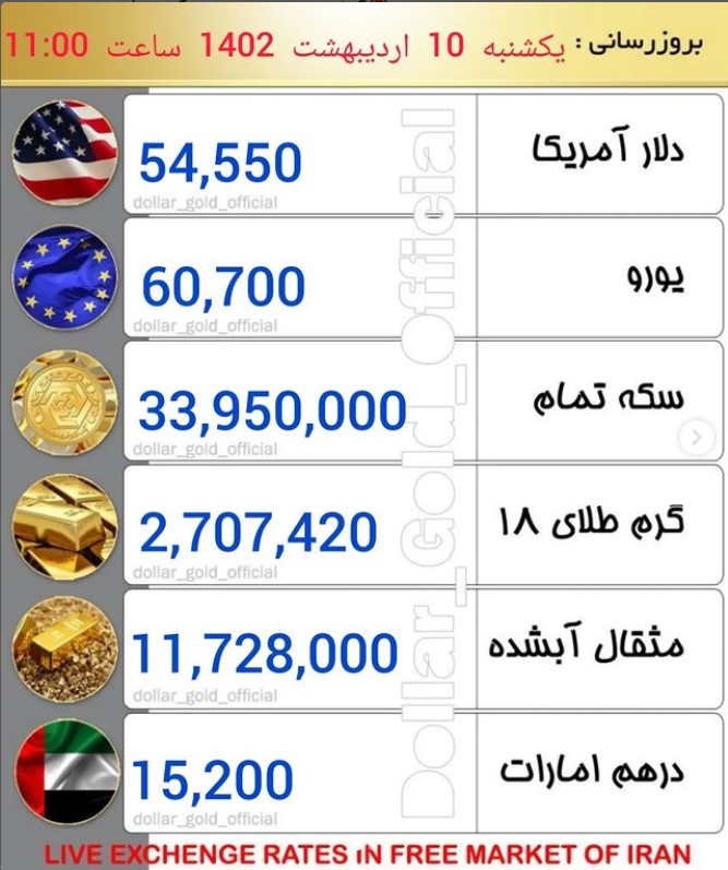 قیمت طلا و دلار 10 اردیبهشت
