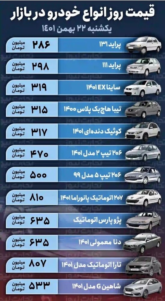تیبا و ساینا چند شد؟ |جدیدترین قیمت پراید، کوییک، دنا، تارا و شاهین