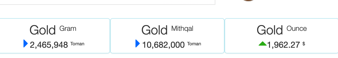 Screenshot 2023-06-06 at 08-41-14 Live Iranian Rial (IRR) exchange rates in Iran_s free market