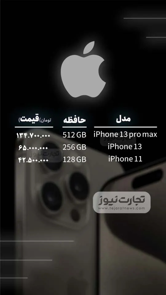 001 iphone ak4860