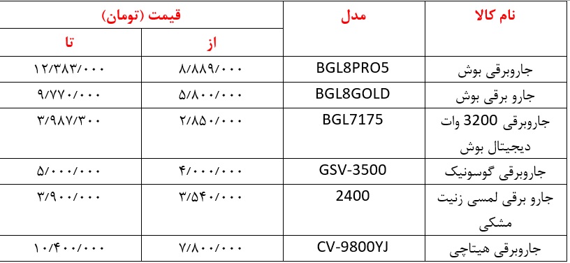 جاروبرقی1