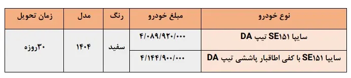 طرح فروش سایپا