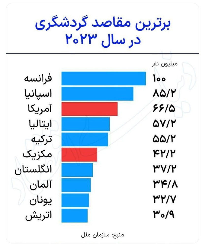 Screenshot_20240627-123619_X