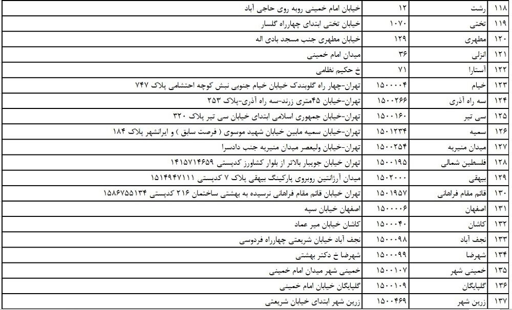 سپه 7