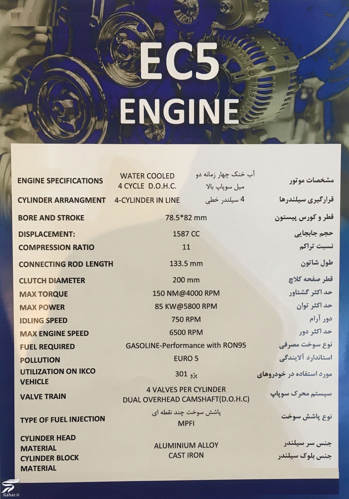 745489-Gahar-ir