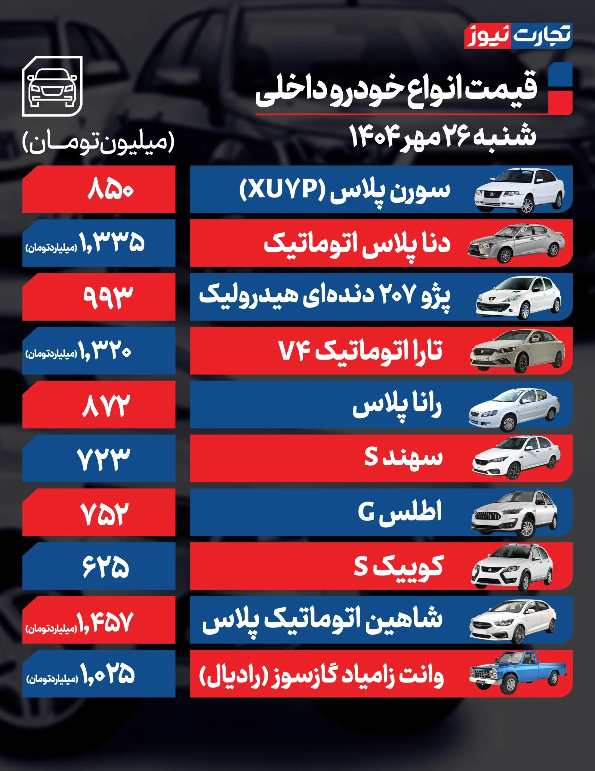 قیمت خودروهای داخلی در 26 مهر 1404