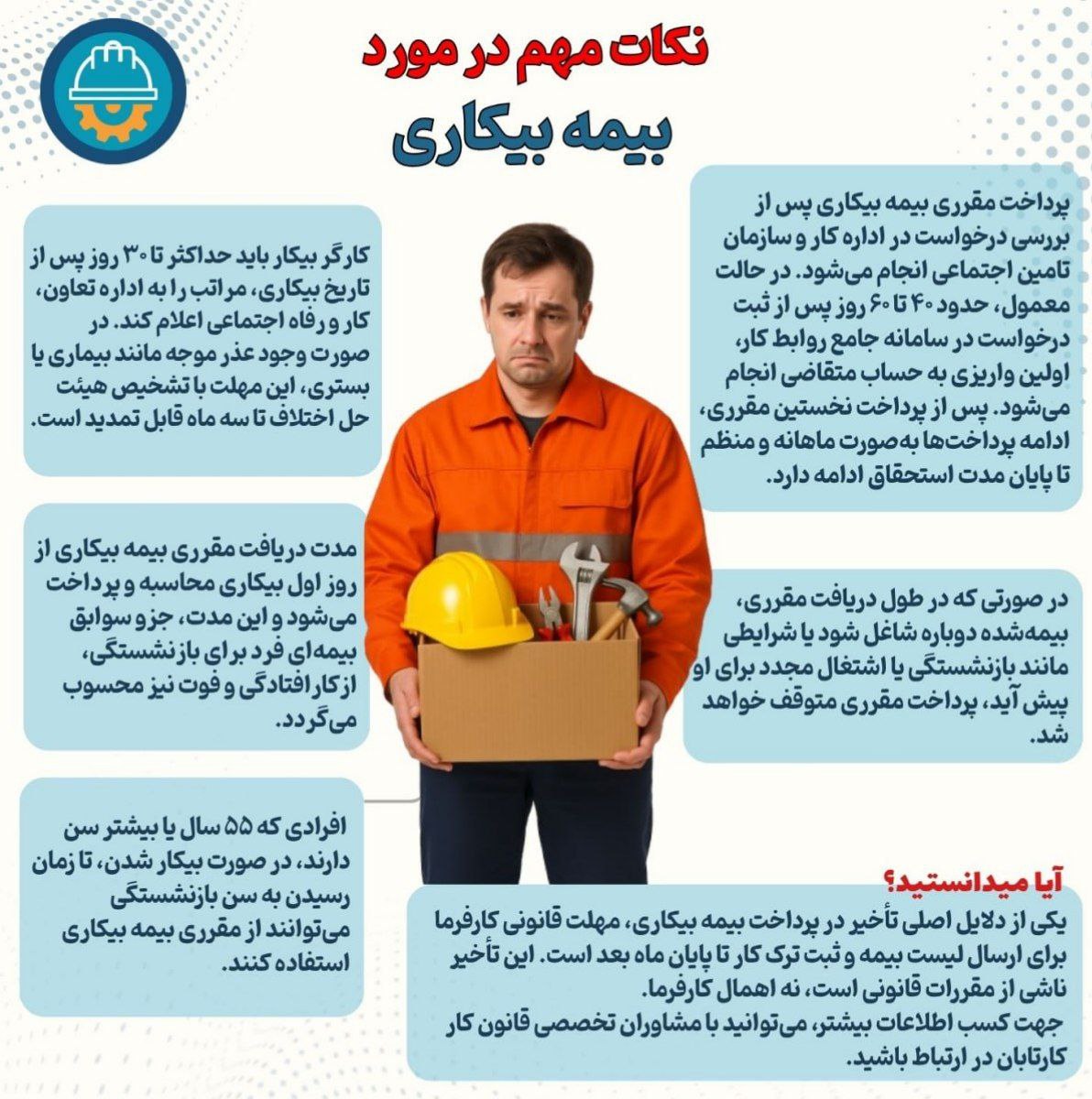 بیمه بیکاری کارگران