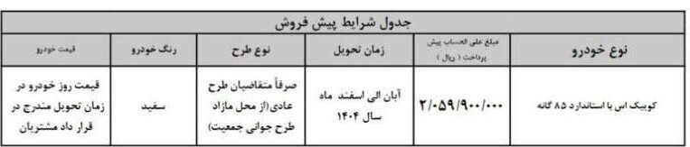 ثبت نام پیش فروش سایپا خرداد ۱۴۰۴ / با ۲۰۵ میلیون بدون قرعه کشی خودرو بخرید + لینک