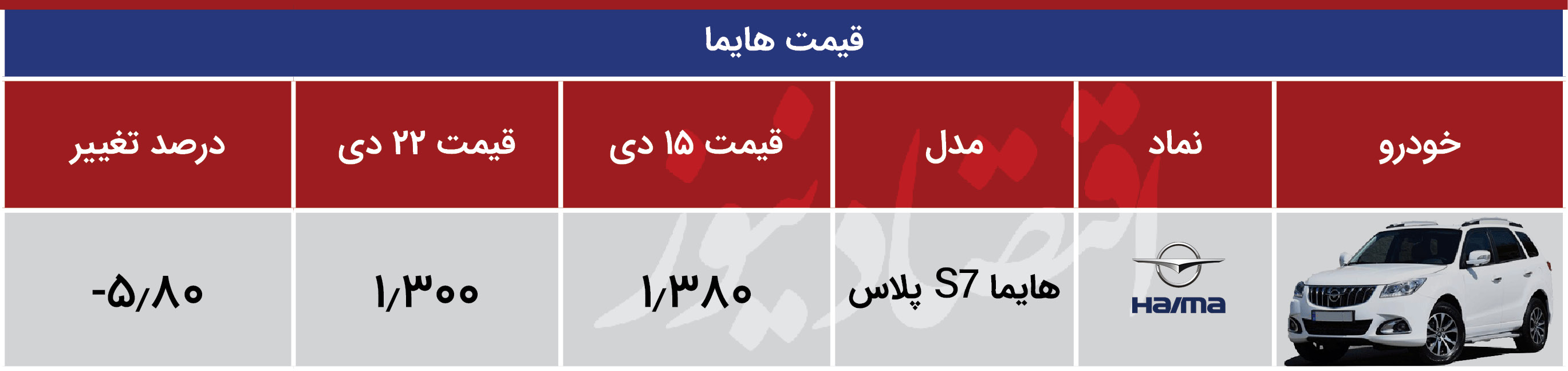 هایما 1