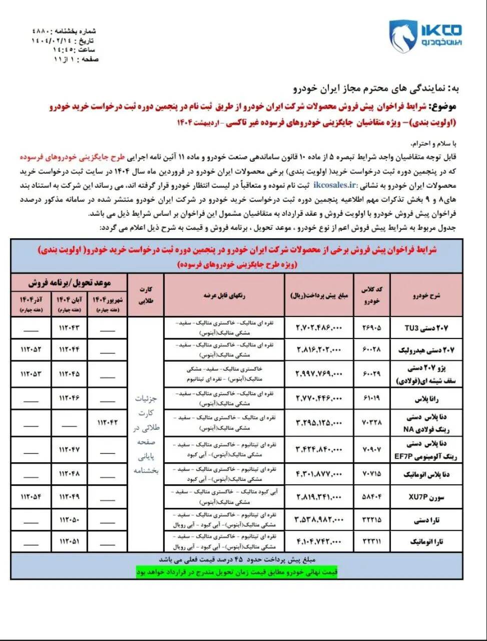 خبر خوش برای متقاضیان خودرو/ شرایط فروش محصولات ایران خودرو اعلام شد