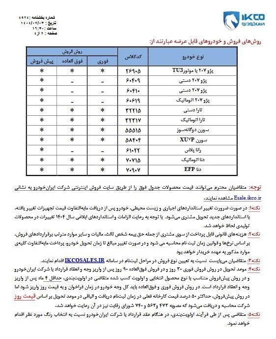 پیشفروش استثنایی ایران خودرو آغاز شد / ثبتنام بدون نیاز به حساب وکالتی + جزئیات