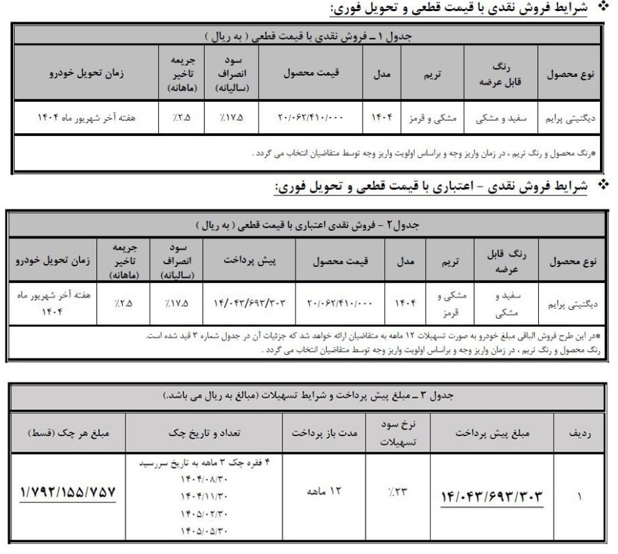 شرایط فروش نقدی و اقساطی دیگنیتی پرایم
