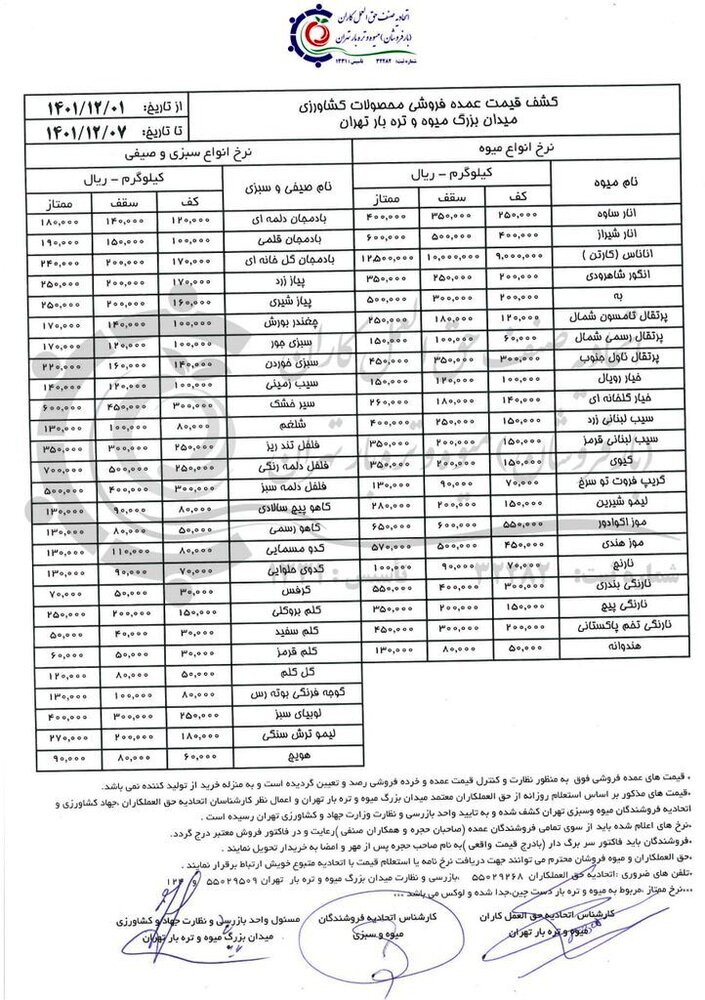 آخرین قیمت ها در بازار میوه شب عید | جدیدترین قیمت سیب، پرتقال، موز و انار را ببینید