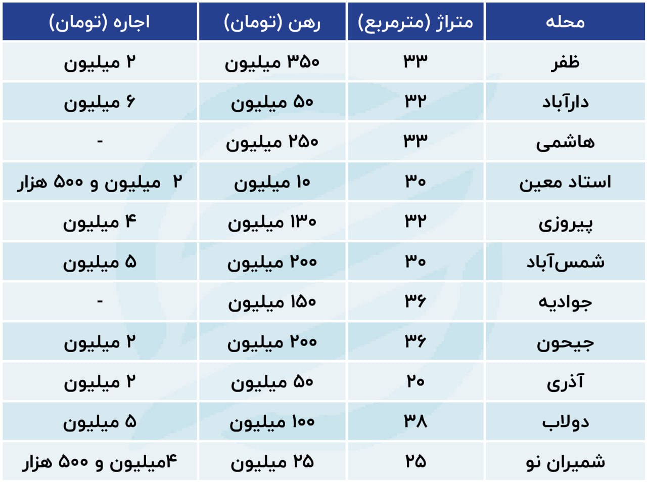 photo_۲۰۲۳-۰۴-۱۸_۱۱-۱۸-۳۴