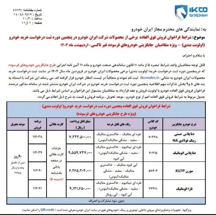 ایرانخودرو