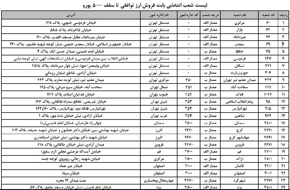 ملی 1
