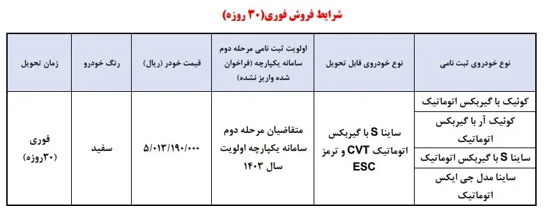 شرایط فروش سایپا
