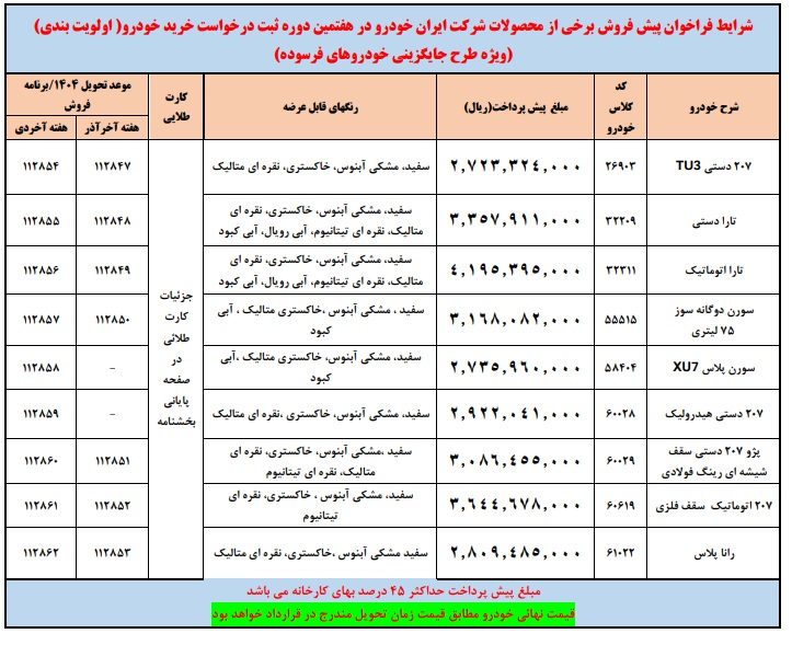 ایران-خودرو