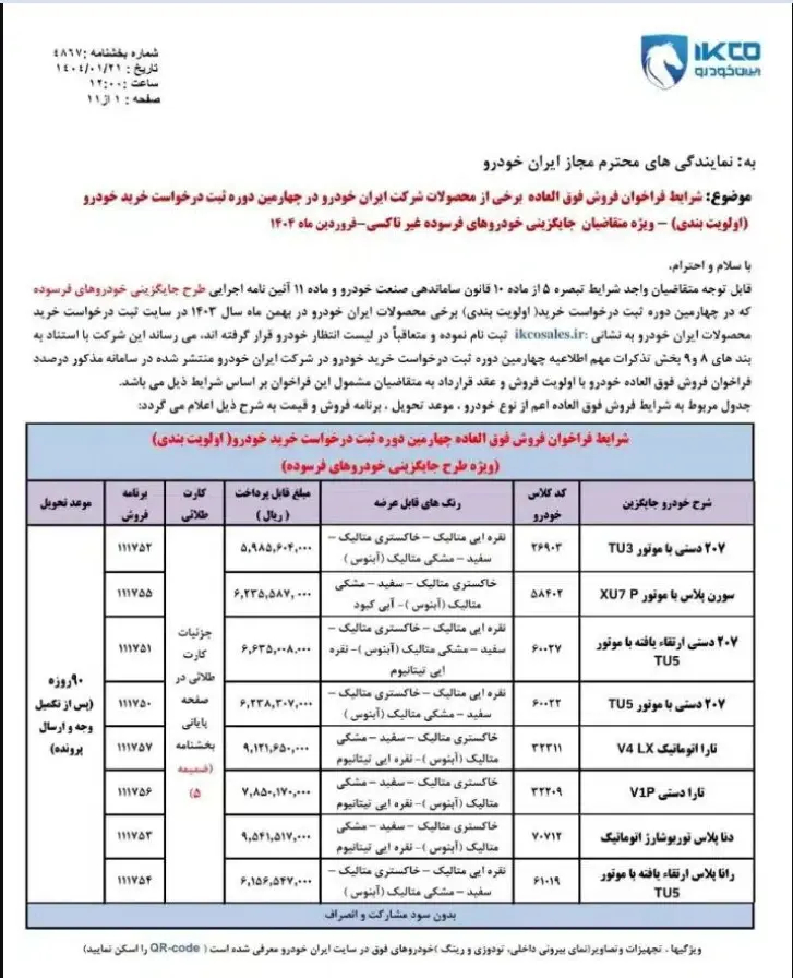 ایرانخودرو