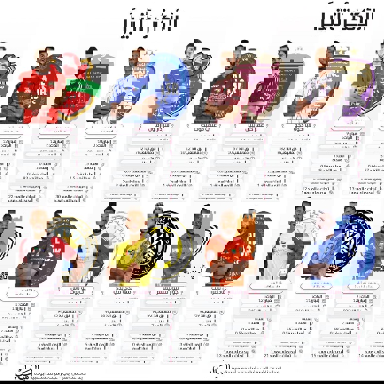 سردار آزمون و مهدی قایدی