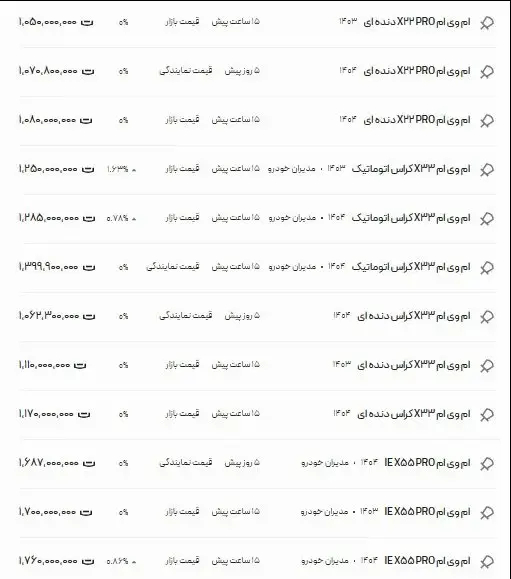 مدیران_خودرو