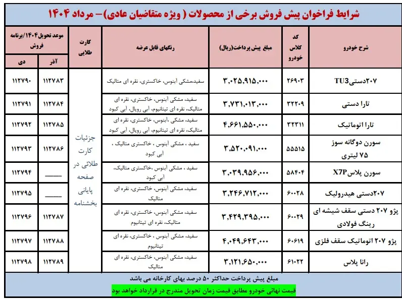 ایران خودرو فراخوان داد/ متقاضیان خودرو بخوانند