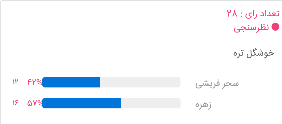 زهره فکور صبور یا سحر قریشی