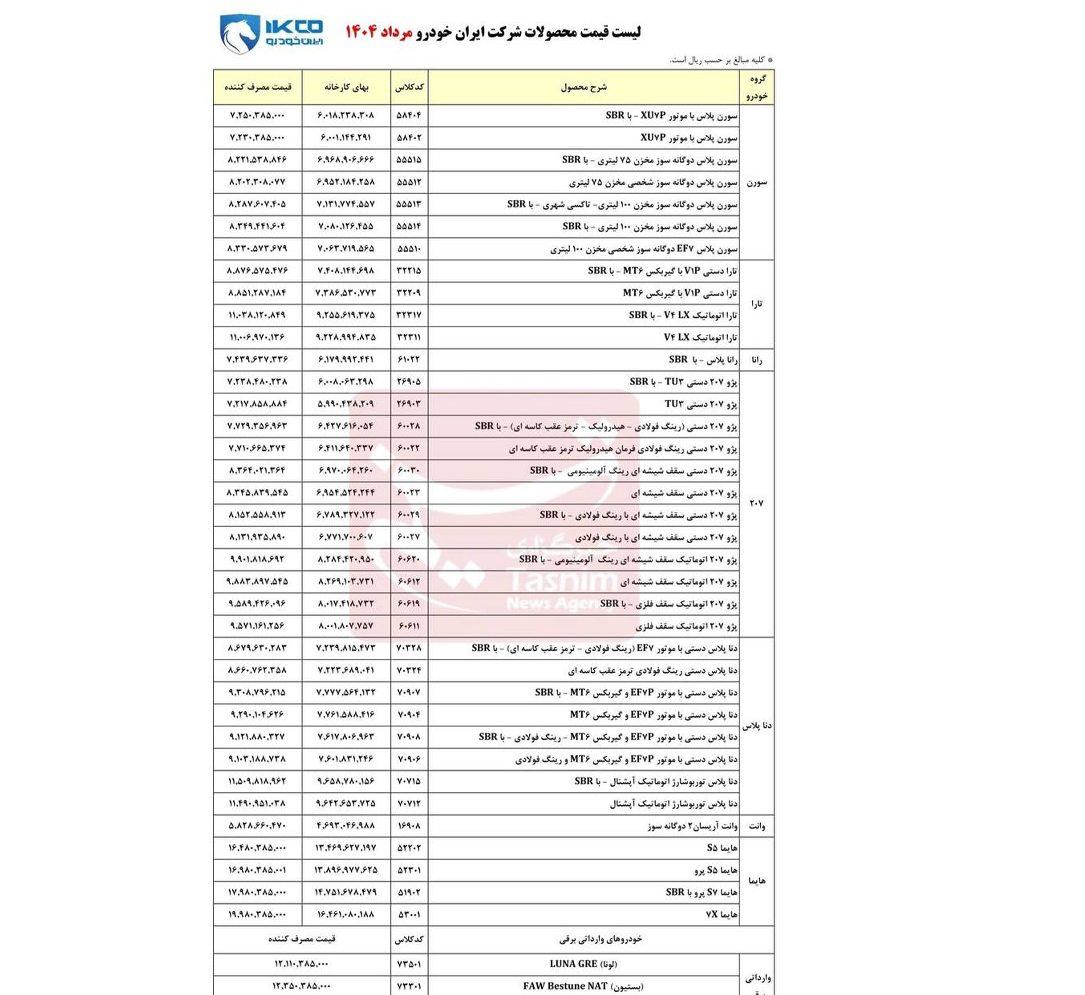 ایران خودرو