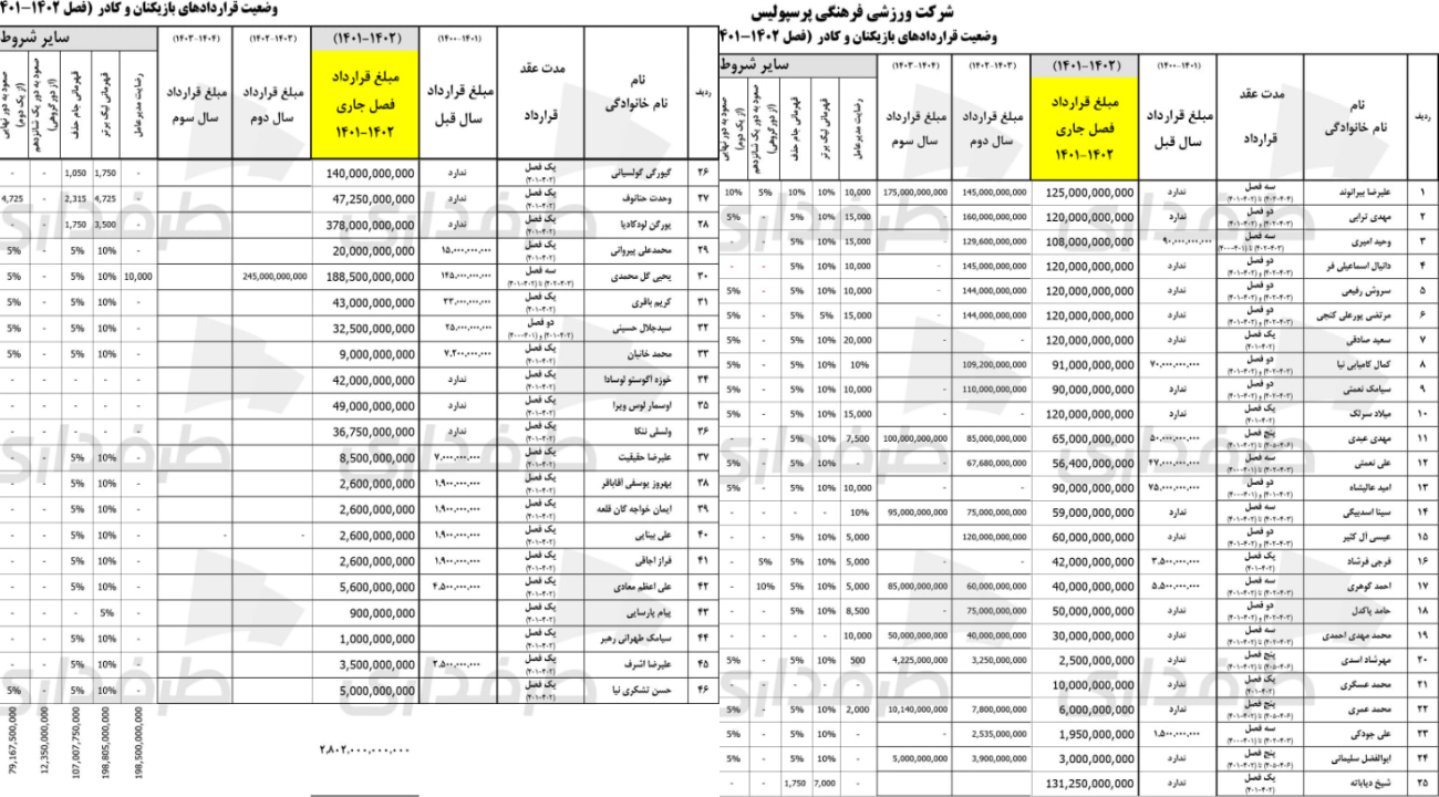 perspolis_45465456456564564