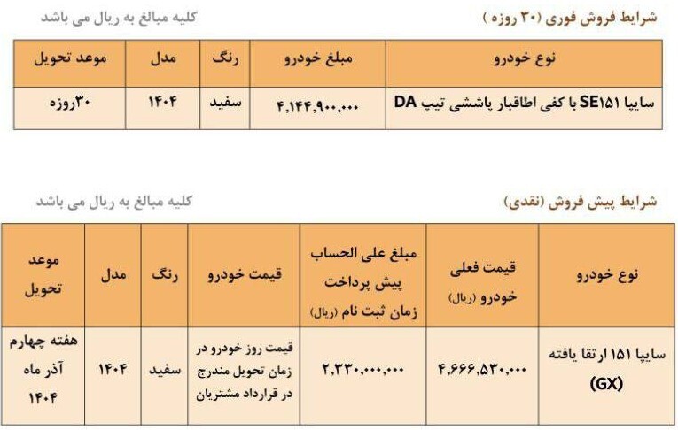 فروش خودرو سایپا بدون قرعه‌کشی