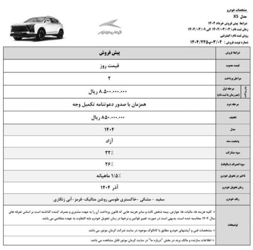 شرایط محصولات کرمان موتور خرداد 1404