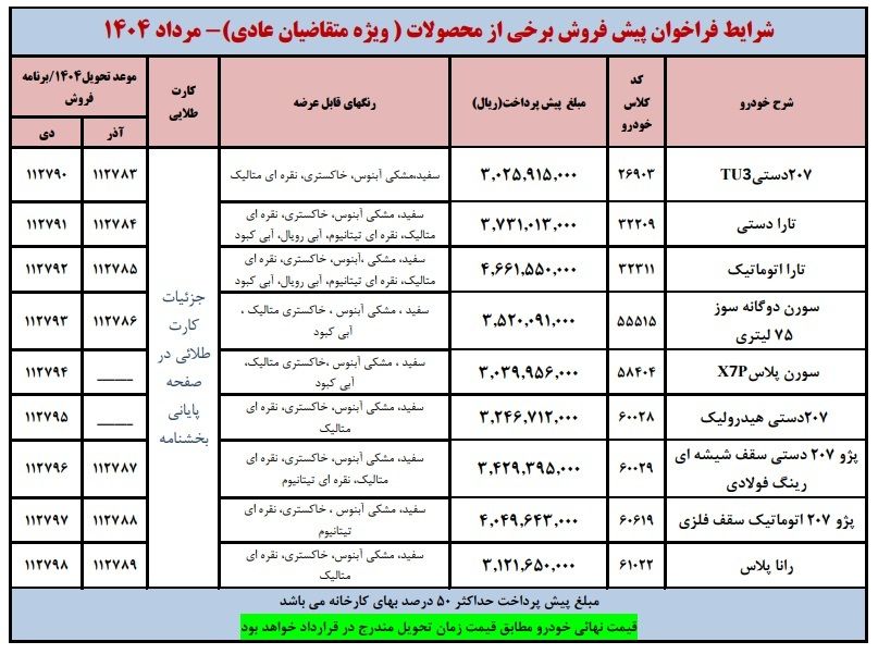 شرایط جدید پیش فروش محصولات ایران خودرو (مرداد 1404)