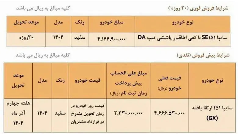 پیش‌فروش سایپا