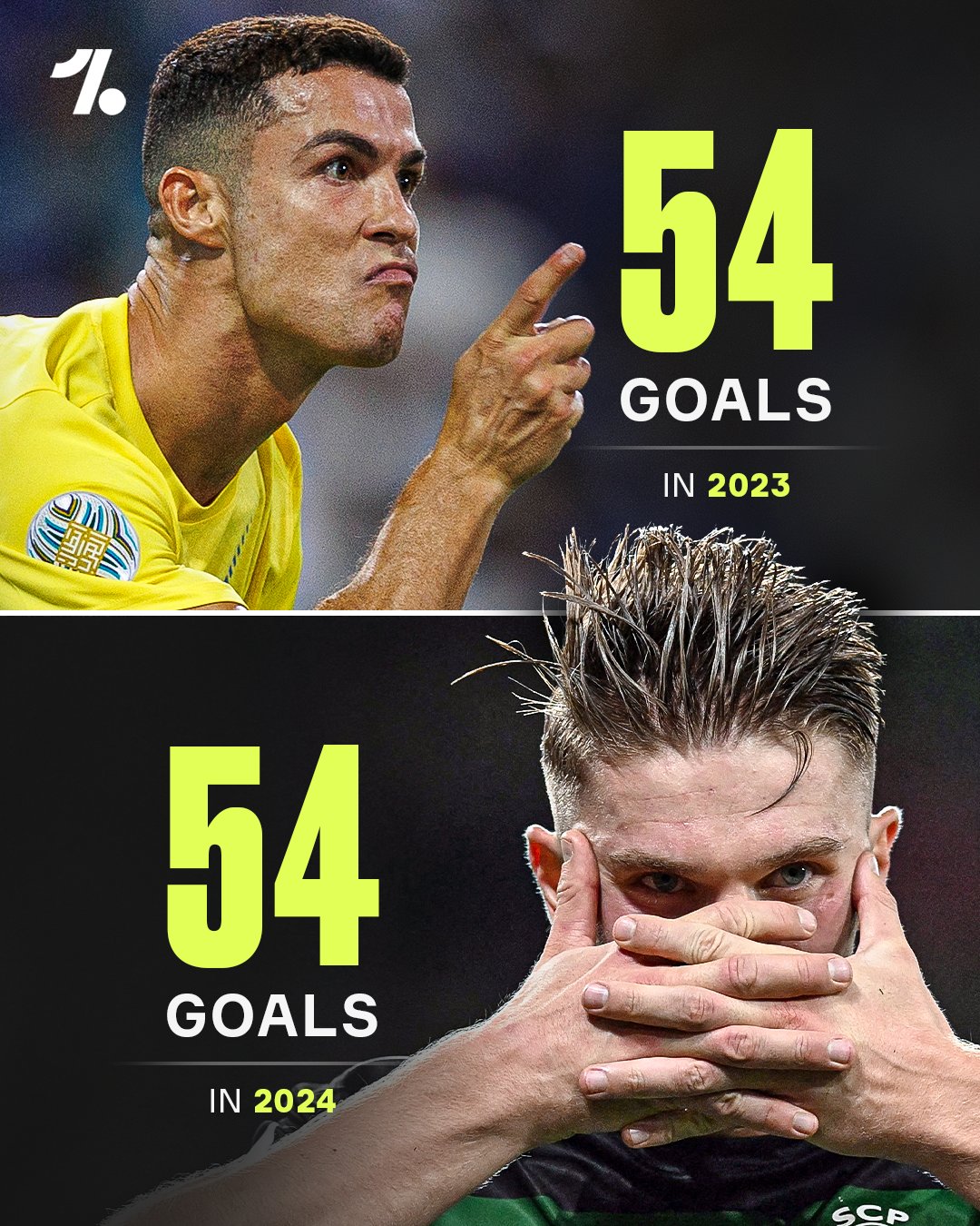 ویکتور گیوکرش