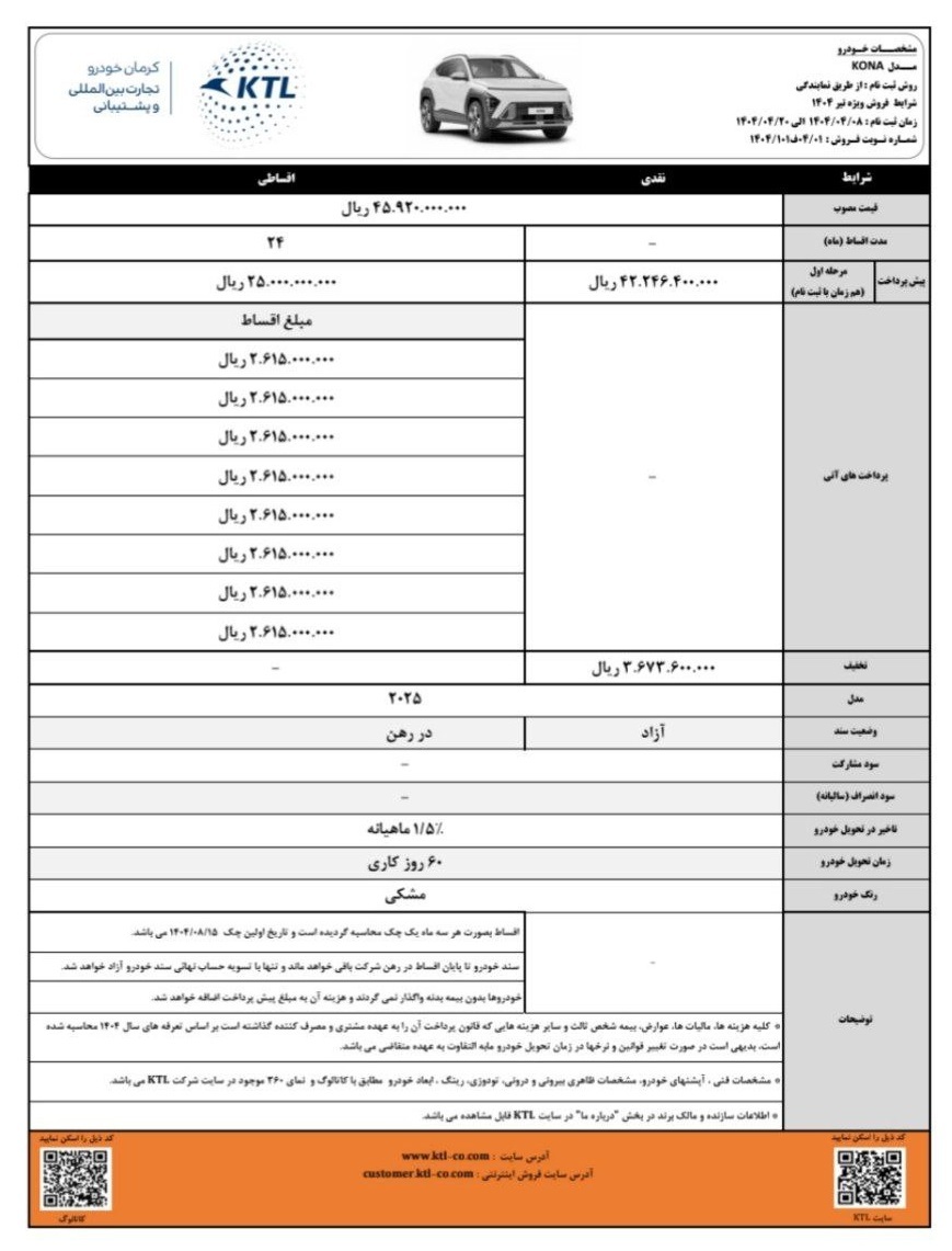 شرایط فروش نقدی و اقساطی هیوندای کونا 2025