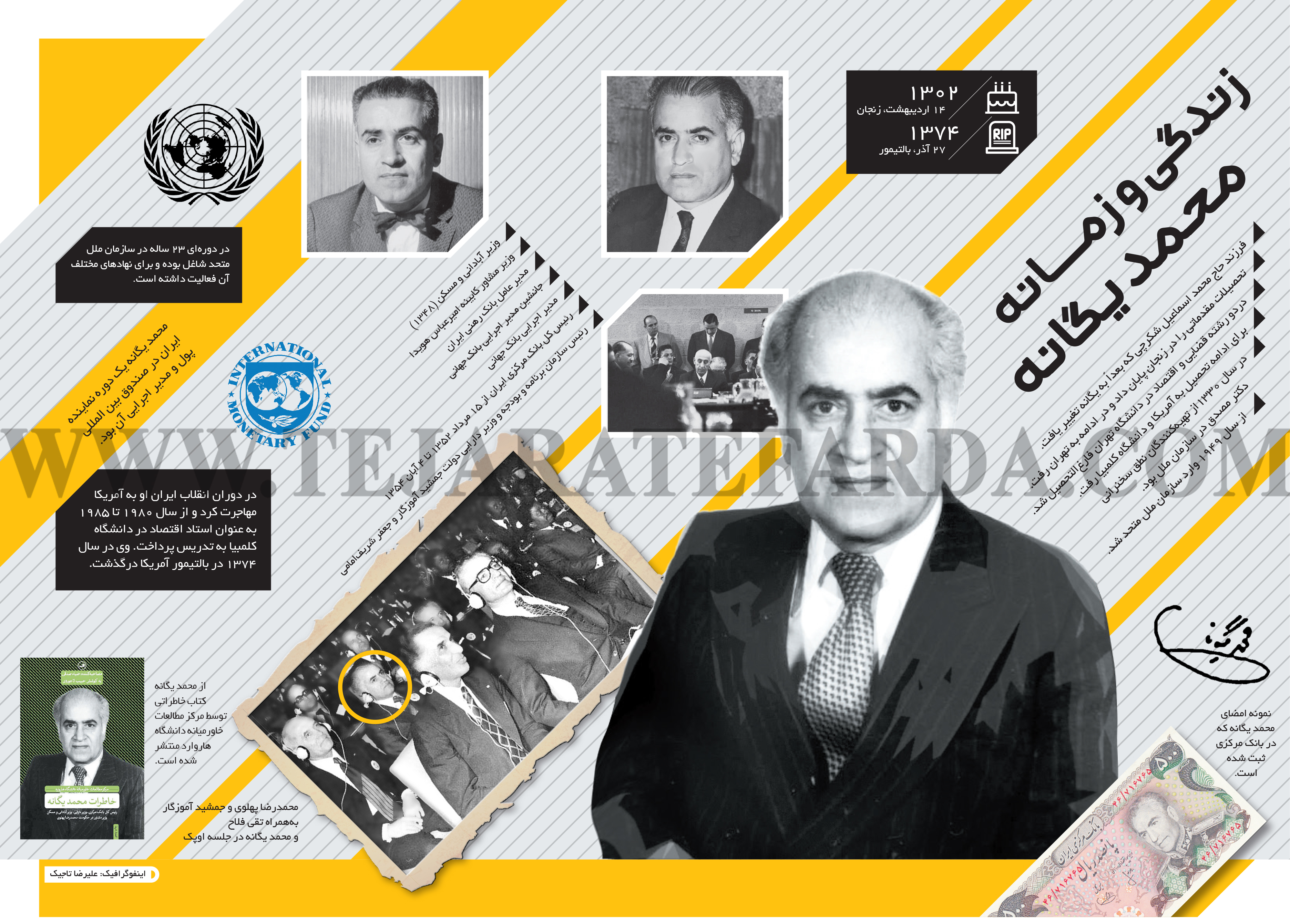 ​محمد یگانه​