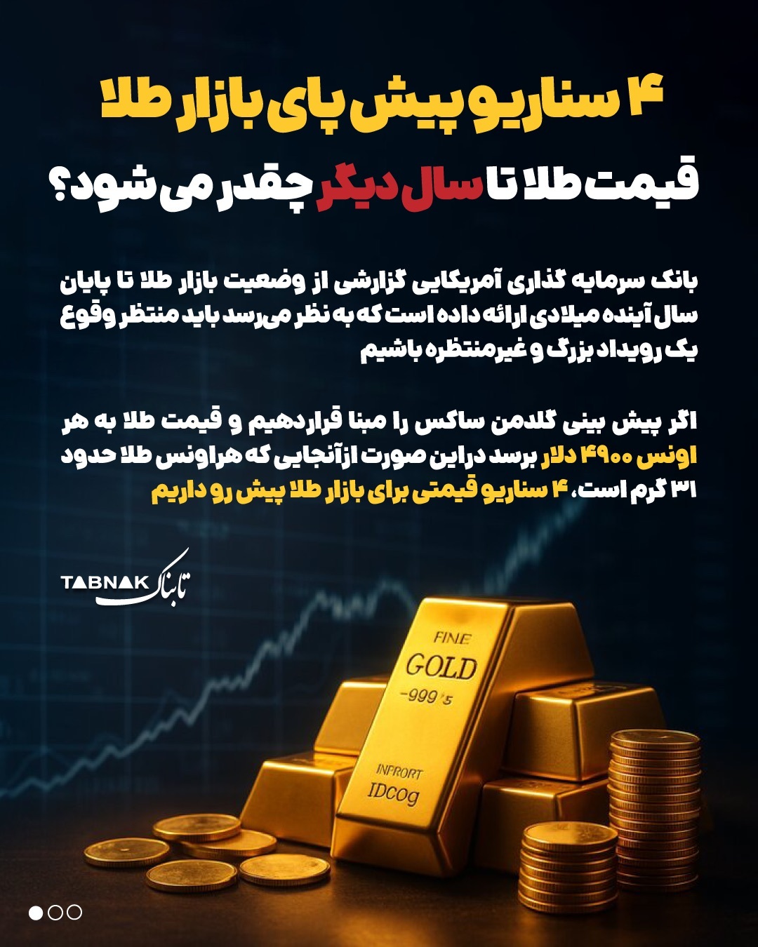 ۴ پیش‌بینی مهم درباره قیمت‌ها در بازار طلا/ قیمت طلا تا سال دیگر چقدر می‌شود؟