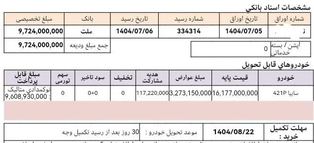 تصویر خودرو سایپا