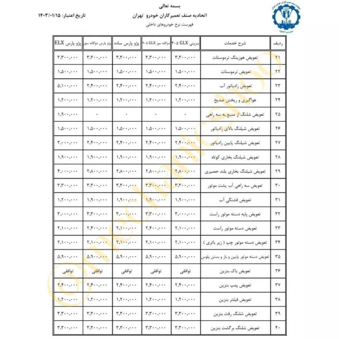نرخ نامه اتحادیه تعمیرکاران خودرو