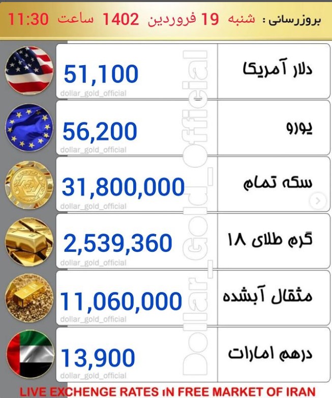 قیمت طلا و ارز 19 فروردین 1402